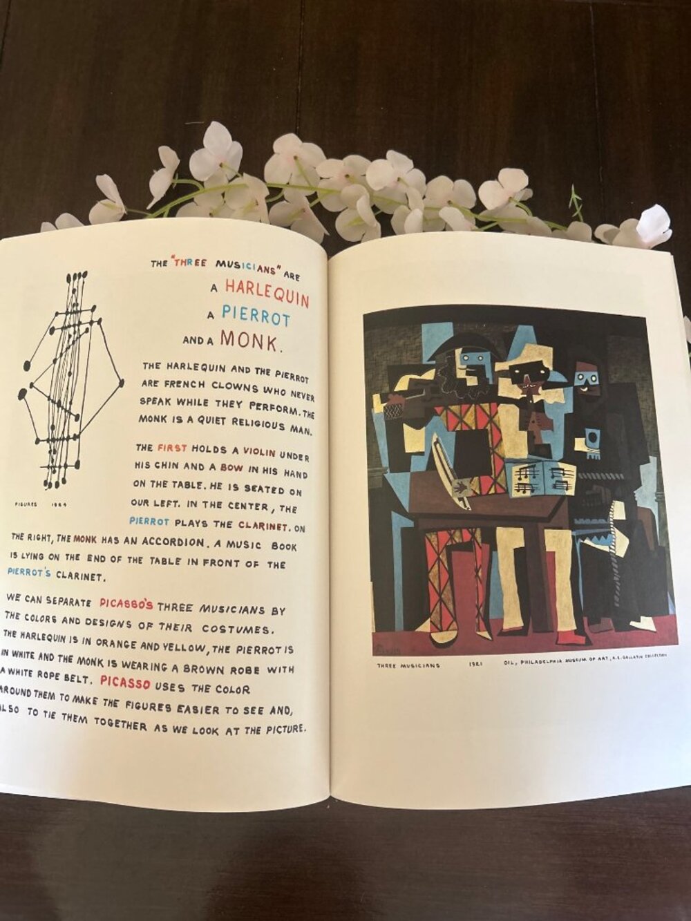 Pablo Picasso Art For Children Book By Ernest Raboff Harper Trophy Paperback - Picture 10 of 13
